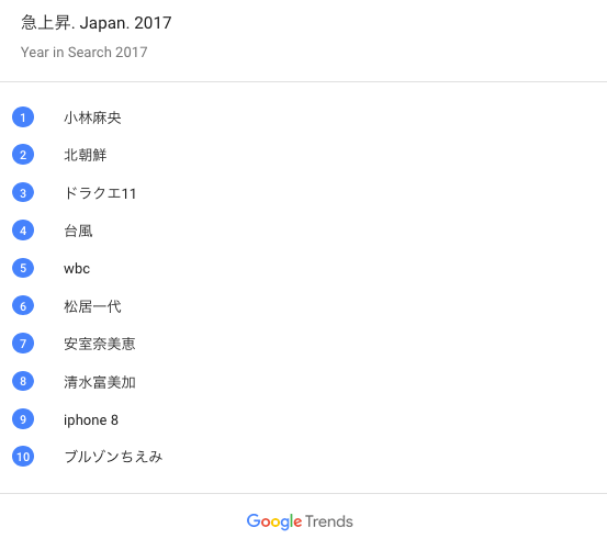 Screen Shot 2018-03-03 at 7.02.34 PM